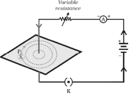 cbse-class-10-science-magnetic-effects-of-electric-current-assignment-set-c