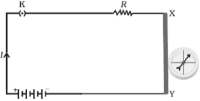 cbse-class-10-science-magnetic-effects-of-electric-current-assignment-set-c