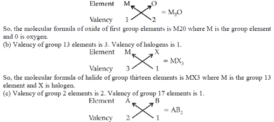 cbse-class-10-science-sample-paper-2023-set-a