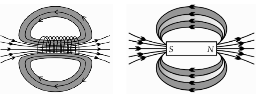 cbse-class-10-science-sample-paper-2023-set-b