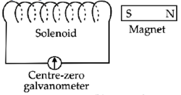 cbse-class-10-science-sample-paper-2023-set-b