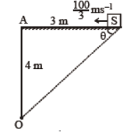 cbse-class-11-waves-worksheet-b