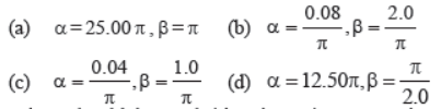 cbse-class-11-waves-worksheet-b