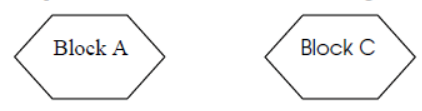 cbse-class-12-computer-science-hots-programming-in C++4-marks-questions