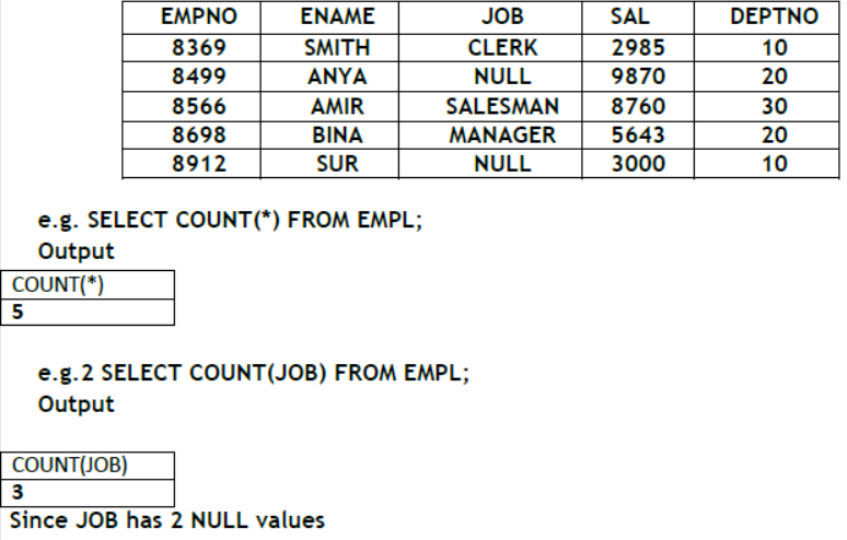 cbse-class-12-computer-science-sample-paper-2023-set-a