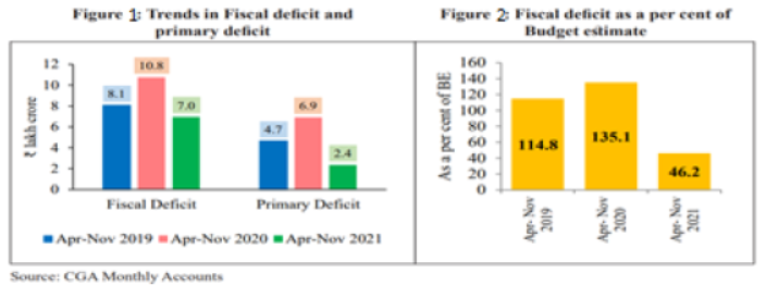 cbse-class-12-economics-sample-paper-2023-set-a