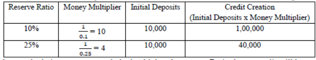 cbse-class-12-economics-sample-paper-2023-set-a