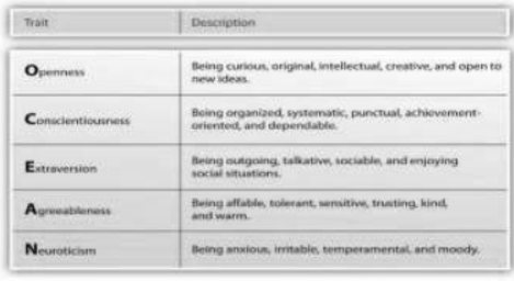 cbse-class-12-physical-education-sample-paper-2023