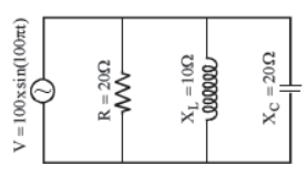 cbse-class-12-physics-alternating-current-worksheet-set-a