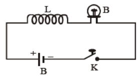 cbse-class-12-physics-alternating-current-worksheet-set-a