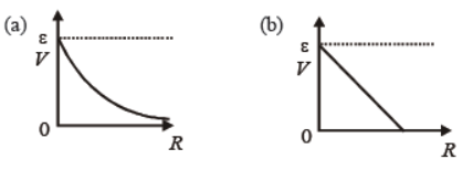 cbse-class-12-physics-current-electricity-assignment-set-d