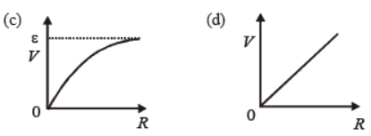 cbse-class-12-physics-current-electricity-assignment-set-d