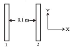 cbse-class-12-physics-dual-nature-of-matter-and-radiation-assignment