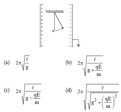 cbse-class-12-physics-electric-charges-and-fields-worksheet-set-b