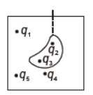 cbse-class-12-physics-electric-charges-and-fields-worksheet-set-e