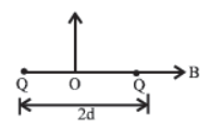 cbse-class-12-physics-electric-charges-and-fields-worksheet-set-e