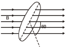 cbse-class-12-physics-electromagnetic-induction-and-alternating-current-worksheet-set-c