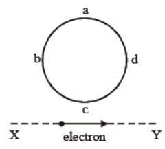 cbse-class-12-physics-electromagnetic-induction-worksheet-set-b