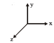 cbse-class-12-physics-electromagnetic-waves-worksheet