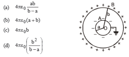 cbse-class-12-physics-electrostatic-potential-and-capacitance-worksheet-set-c