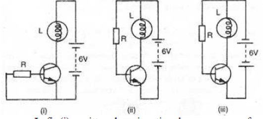 cbse-class-12-physics-hots-conductor