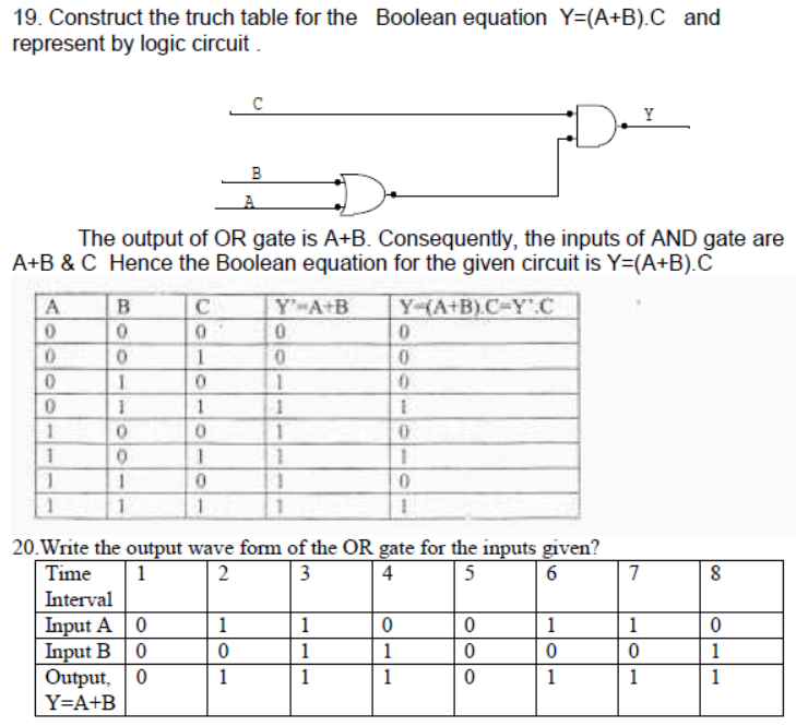 cbse-class-12-physics-hots-conductor