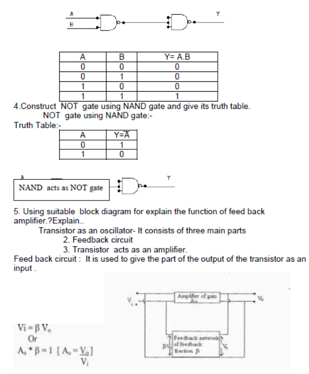 cbse-class-12-physics-hots-conductor