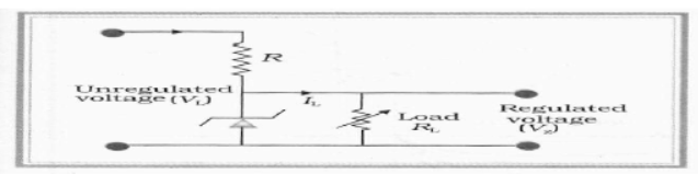 cbse-class-12-physics-hots-conductor