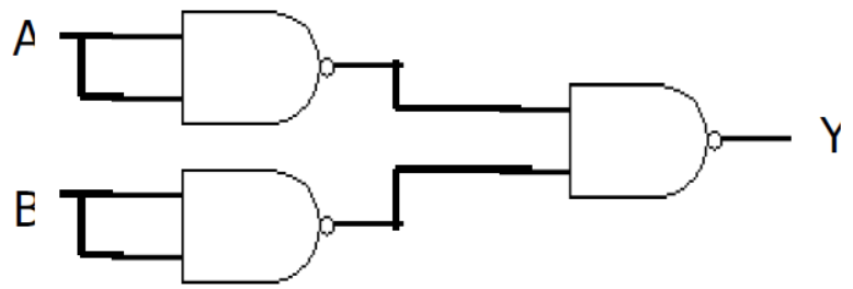 cbse-class-12-physics-hots-conductor