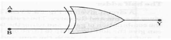 cbse-class-12-physics-hots-conductor