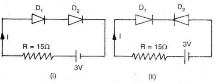 cbse-class-12-physics-hots-conductor