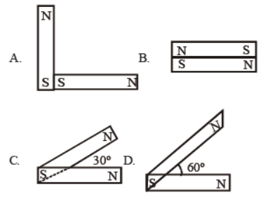 cbse-class-12-physics-magnetic-effect-of-current-and-magnetism-assignment