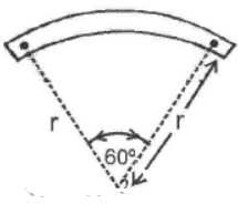 cbse-class-12-physics-magnetic-effect-of-current-and-magnetism-assignment