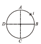 cbse-class-12-physics-moving-charges-and-magnetism-worksheet-set-b