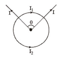 cbse-class-12-physics-moving-charges-and-magnetism-worksheet-set-b