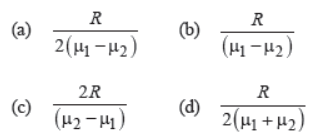 cbse-class-12-physics-optics-assignment-set-b