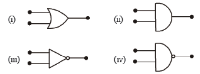 cbse-class-12-physics-semiconductor-devices-and-communication-system-worksheet