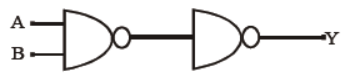 cbse-class-12-physics-semiconductor-devices-worksheet-set-c