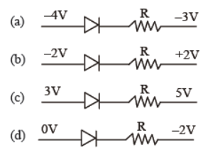 cbse-class-12-physics-semiconductor-devices-worksheet-set-b