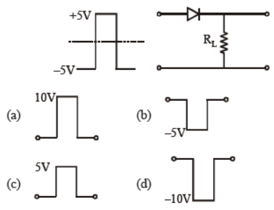 cbse-class-12-physics-semiconductor-devices-worksheet-set-d