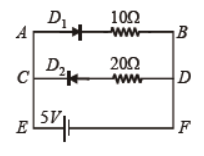 cbse-class-12-physics-semiconductor-devices-worksheet-set-d