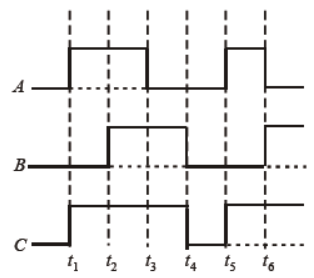 cbse-class-12-physics-semiconductor-devices-worksheet-set-e