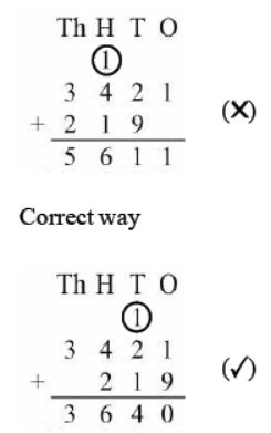 cbse-class-3-maths-addition-hots