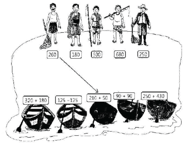 cbse-class-3-maths-addition-hots