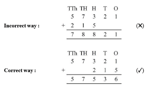 cbse-class-4-maths-addition-and-substraction-hots