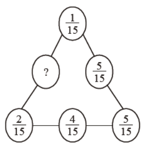 cbse-class-4-maths-fractions-hots