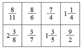 cbse-class-4-maths-fractions-hots