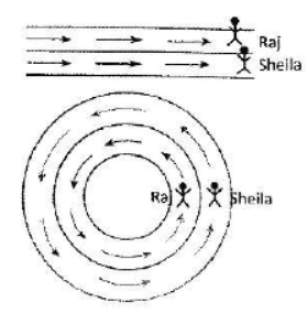 cbse-class-4-maths-geometry-hots