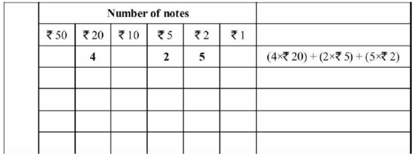 cbse-class-4-maths-money-hots