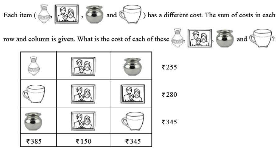 cbse-class-4-maths-money-hots